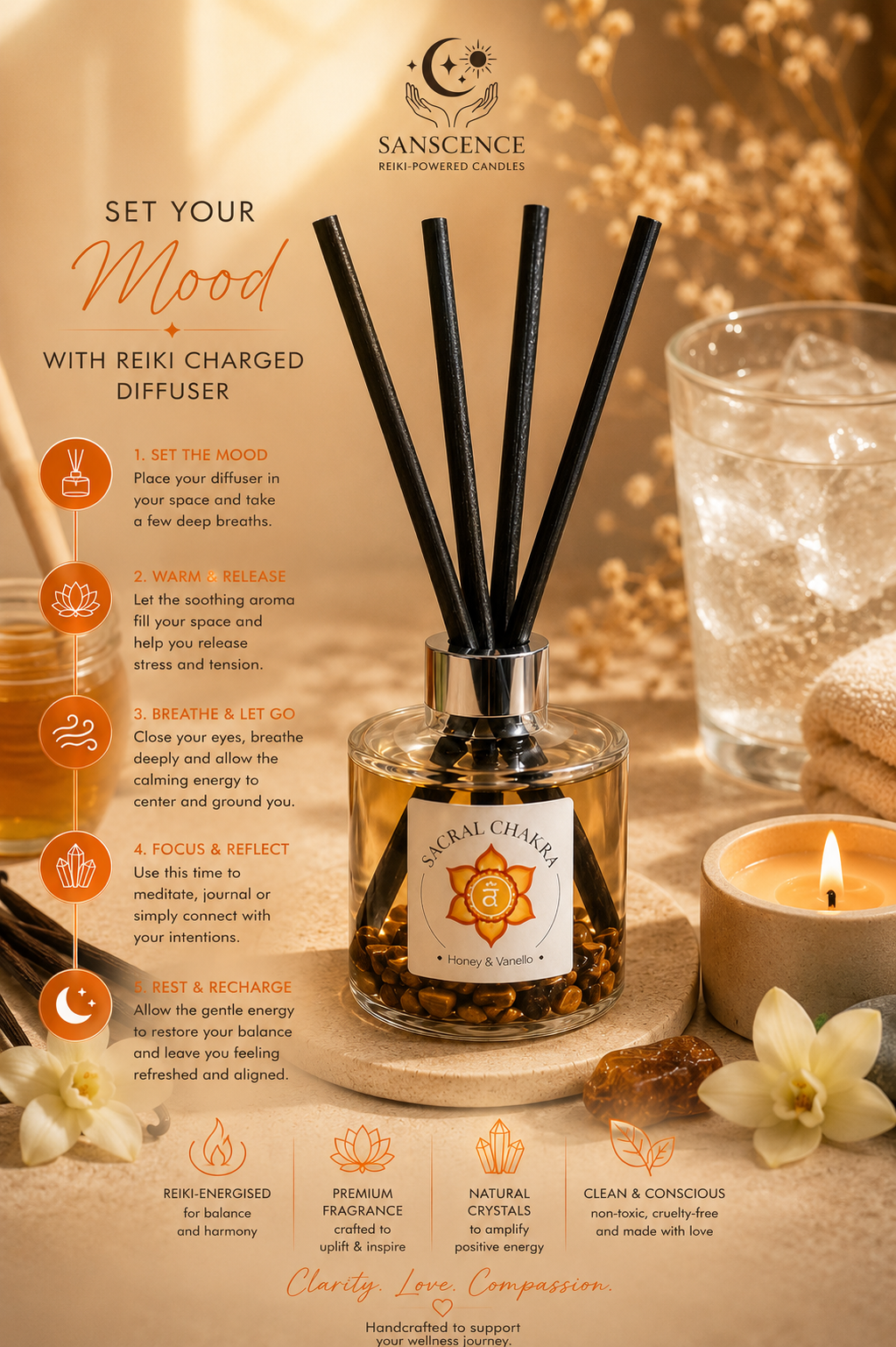 Sacral Chakra Reed Diffuser