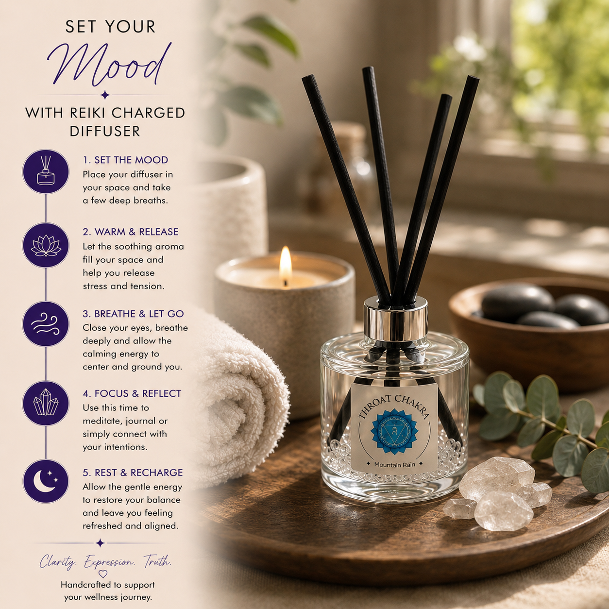 Throat Chakra Reed Diffuser