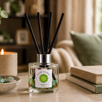 Heart Chakra Reed Diffuser