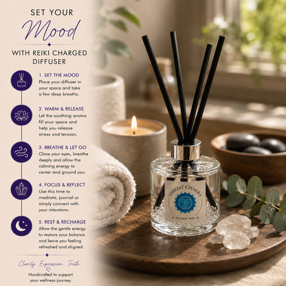 Throat Chakra Reed Diffuser