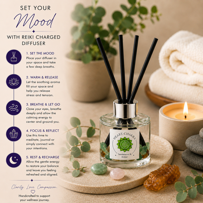 Heart Chakra Reed Diffuser
