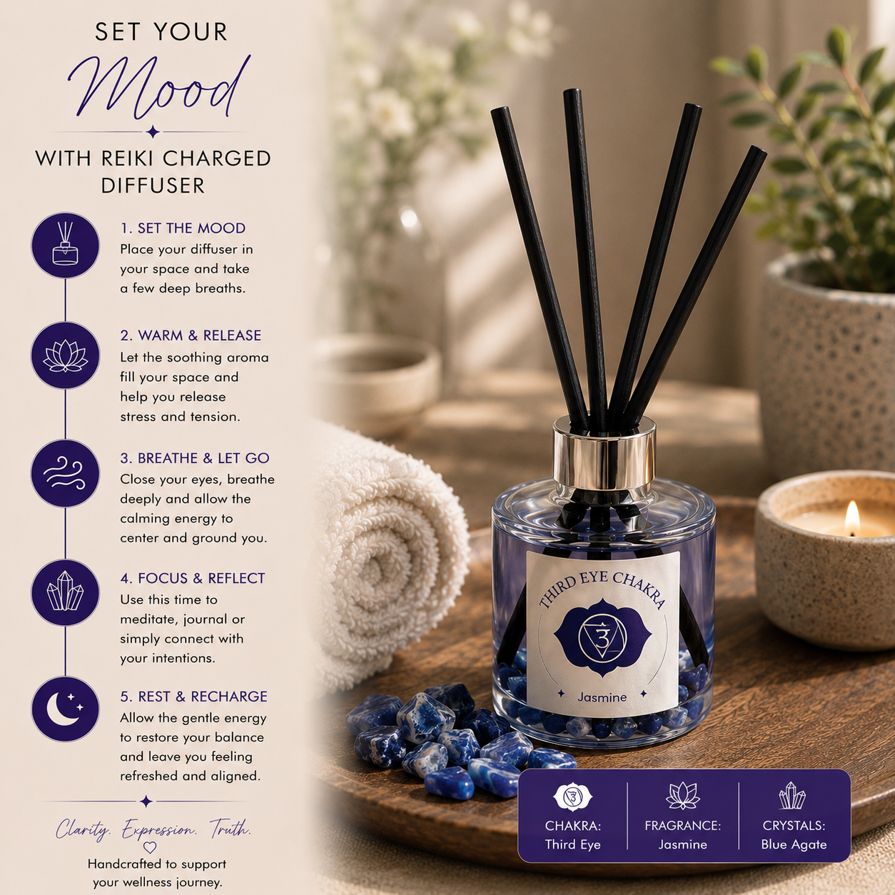 Third Eye Chakra Reed Diffuser
